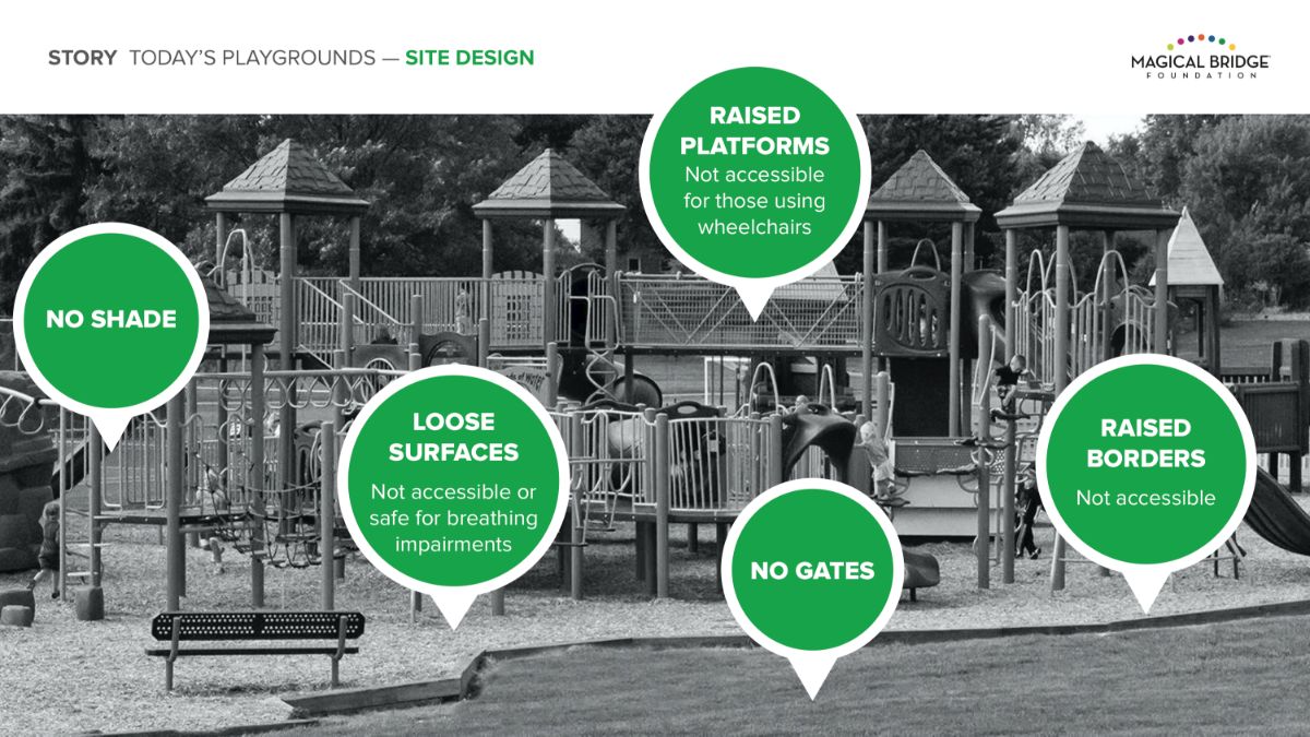 magical bridge accessible inclusive playground site design Today’s Playgrounds Site Design