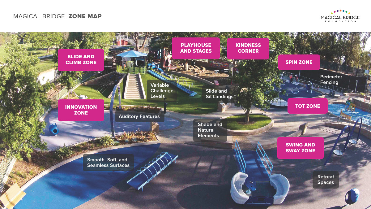magical bridge zone map Magical Bridge Zone Map